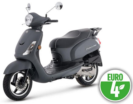 Sym Fiddle II Euro4 (GY-7450U) Matt Gray