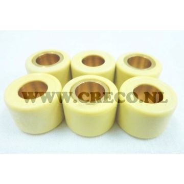 Variateur rollenset 17x12 Leovinci