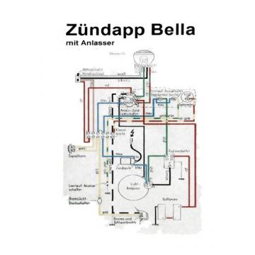 Kabelboom startmotor Zundapp Bella 203
