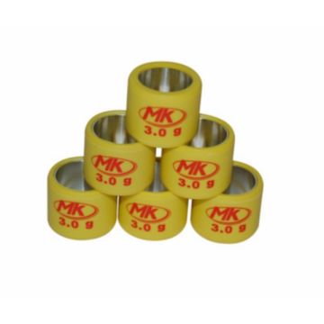 Variateur rollenset 17x12 Metrakit