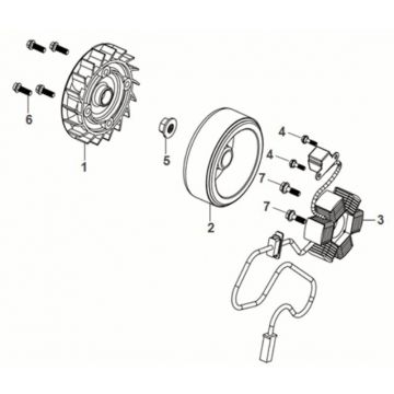 Ontsteking - Stator - Vliegwiel Sym Fiddle IV 50 Euro 5