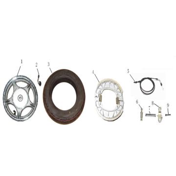 Achterwiel - Remschoenen BTC Jet 4-takt