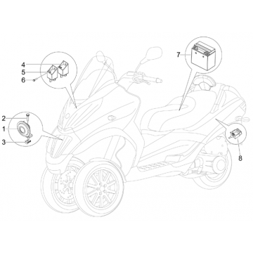 Accu - Claxon - Startrelais Piaggio MP3 300 LT Sport 2009-2014
