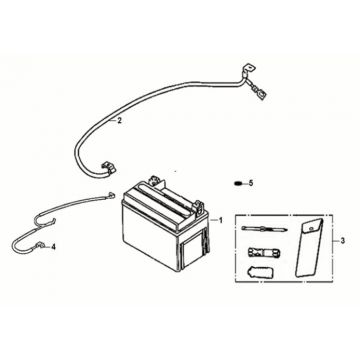 Accu - Gereedschapset Sym Fiddle IV 50 Euro 5