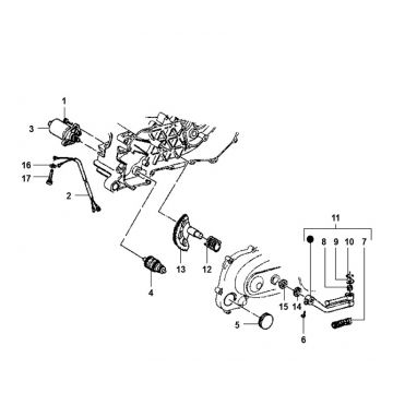 Bendix- Startmotor Piaggio Typhoon 50 2-takt AC 1998-2005