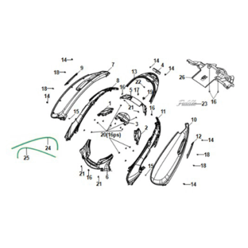 Motorschermen - Achterlicht Sym E-Fiddle Petrolgroen (GN546U)