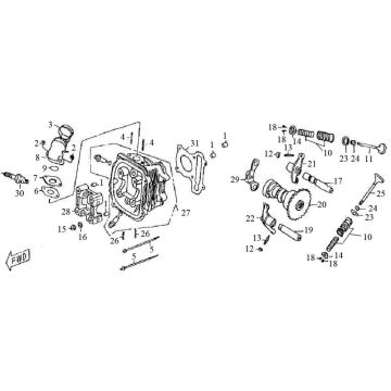 Cilinderkop Lintex Retro 125