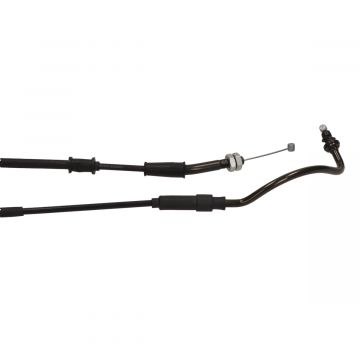 Closure Control Gas