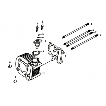 Cylinder / koppakking / voetpakking Sym Symphony ST 125I E4