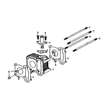 Cilinder - Koppakking - Voetpakking Sym Symphony ST Euro 4