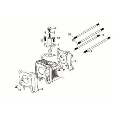 Cylinder Sym Orbit III 50 E5