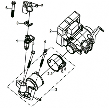 ECU Sym Jet 14 125I E4