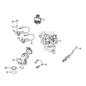 ECU - Gasklephuis - Injector- Inlaatspruitstuk Sym Symphony ST 50 4-takt Euro 4 25km
