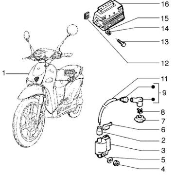 Elektrische delen Piaggio Liberty 4-takt ←2006