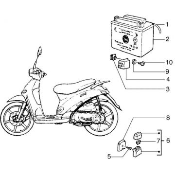 Accu - Startrelais Piaggio Liberty 4-takt ←2006