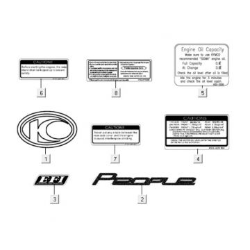 Emblemen - Stickers Kymco People One 125i
