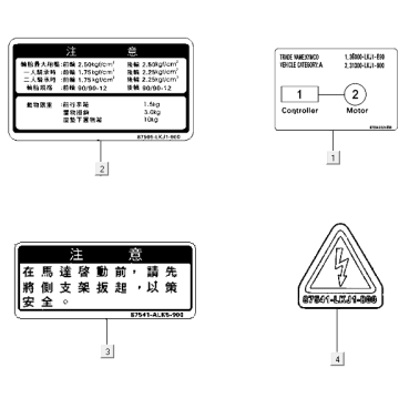 Veiligheid- en waarschuwingsstickers Kymco E-Vitality