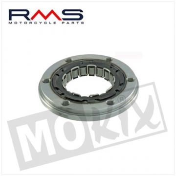 STARTKOPPELING YA T-MAX FREEW RMS
