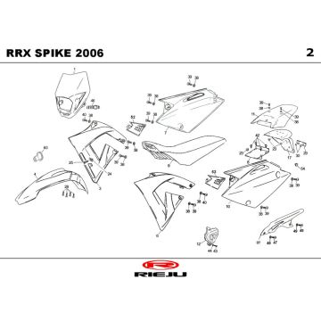 Kappen - Beplating Rieju Spike-x rood 2008 2-takt