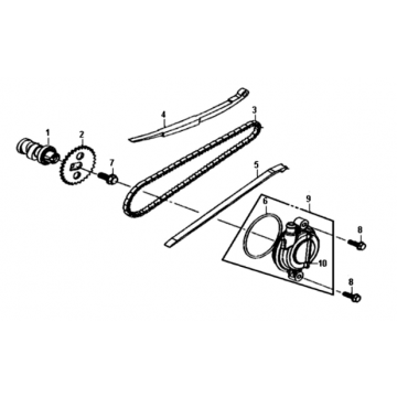 Ketting / kettingspanner / kettinggeleider Sym Symphony ST E3