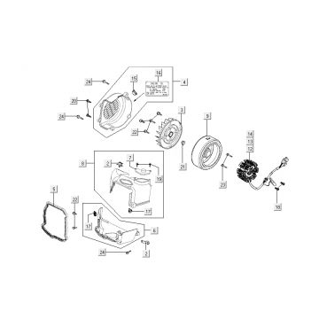 Ontsteking - Stator - Vliegwiel - Koelkappen Kymco New Dink 4-takt wit