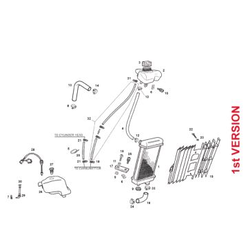 Radiateur - Koeling Derbi Senda SM DRD 2006