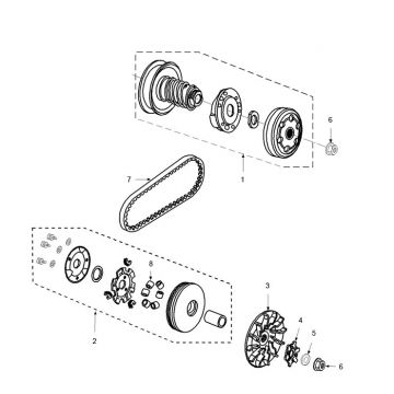 Koppeling - Variateur - V-snaar Peugeot Jet force C-tech 2-takt