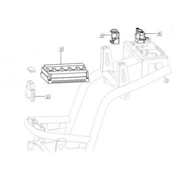 FOC (Field-Oriented Control) Niu N-GT