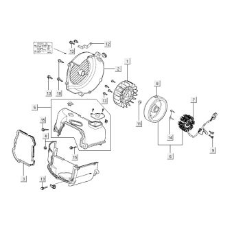 Ontsteking - Stator - Vliegwiel - Koelkappen Kymco Agility RS 4-takt zwart 09