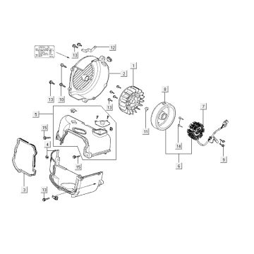 Ontsteking - Stator - Vliegwiel - Koelkappen Kymco Agility 10' 4-takt Sporty blauw