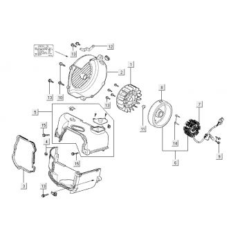 Ontsteking - Stator - Vliegwiel - Koelkappen Kymco Agility 10' 4-takt white silver
