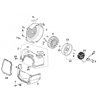 Ontsteking - Stator - Vliegwiel - Koelkappen - Koelvin GY6 10 / 12 inch Euro 4 2018→ l tm n