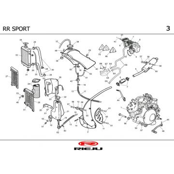 Radiateur - Koelsysteem - Uitlaat - Benzinetank Rieju RR Sport blauw 2004 2-takt