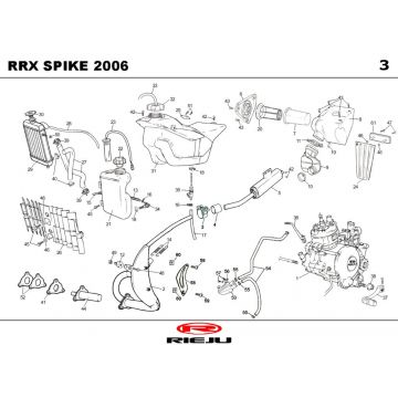 Radiateur - Koelsysteem - Uitlaat - Benzinetank Rieju Spike-x zwart 2006 2-takt