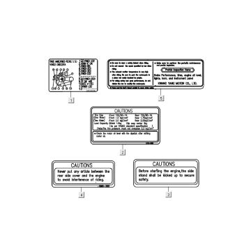 Veiligheid- en waarschuwingsstickersKymco People S 50 4-takt Electric blauw