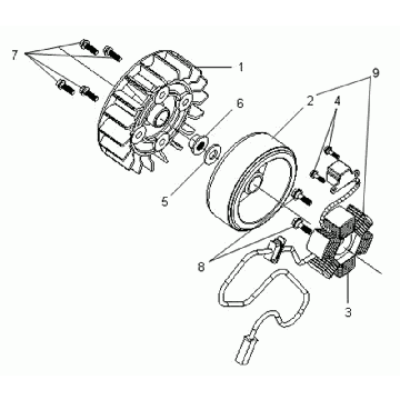 Ontsteking - Stator - Vliegwiel Sym VS 125 Euro 3
