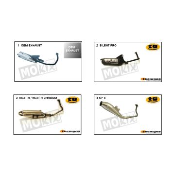 Uitlaat BTC Jet 4-takt