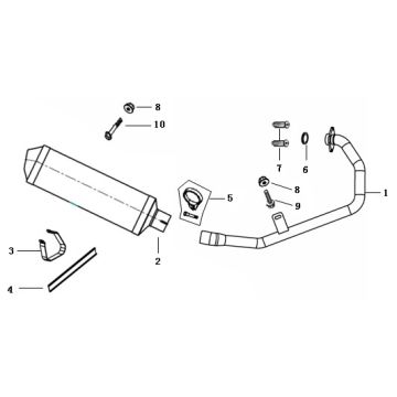 Uitlaat China Strada