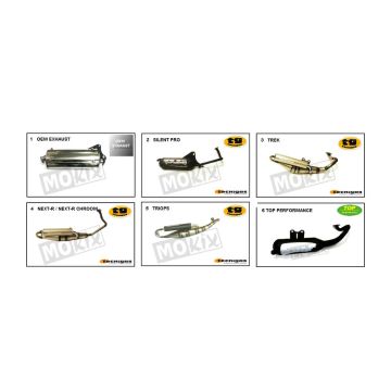 Uitlaat Generic Ideo 50 2-takt koper 2010