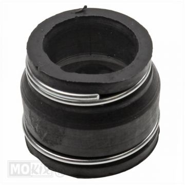 Uitlaatrubber Yamaha DT50M