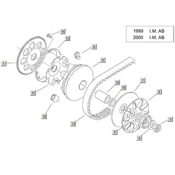 Variateur - V-snaar Aprilia Habana 2-takt (Morini motor) 1999-2004