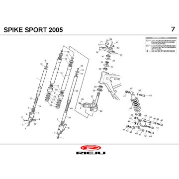 Voorvork - Balhoofdstel - Schokbreker Rieju Spike blauw 2005 2-takt