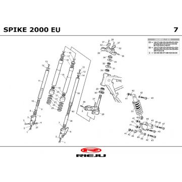 Voorvork - Balhoofdstel - Schokbreker Rieju Spike grijs 2001 2-takt