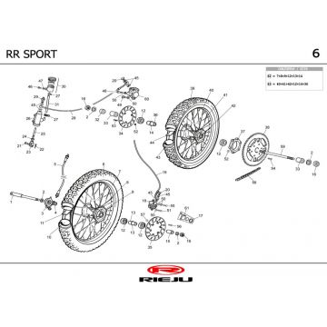 Wielen Rieju RR sport blauw 2004 2-takt