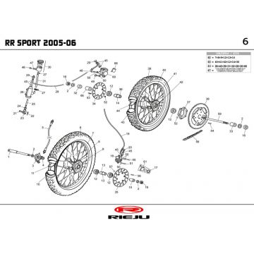 Wielen Rieju RR sport blauw 2005 2-Takt