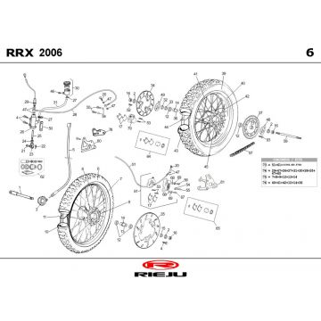 Wielen Rieju RRX wit 2009 2-Takt
