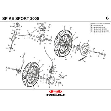 Wielen Rieju Spike blauw 2005 2-takt
