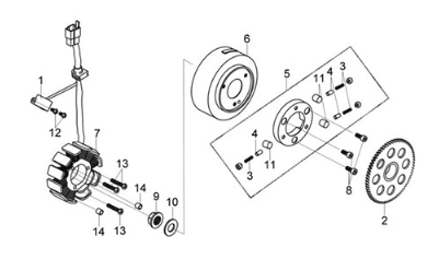 Ag. gen Sym Joymax Z 125 E4