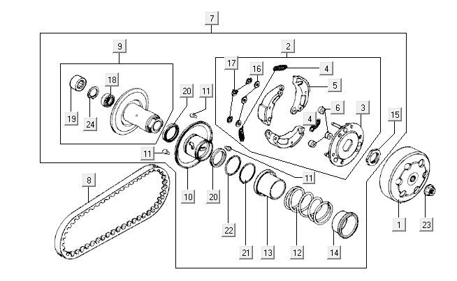 Koppeling- V-snaar Kymco MXU 50