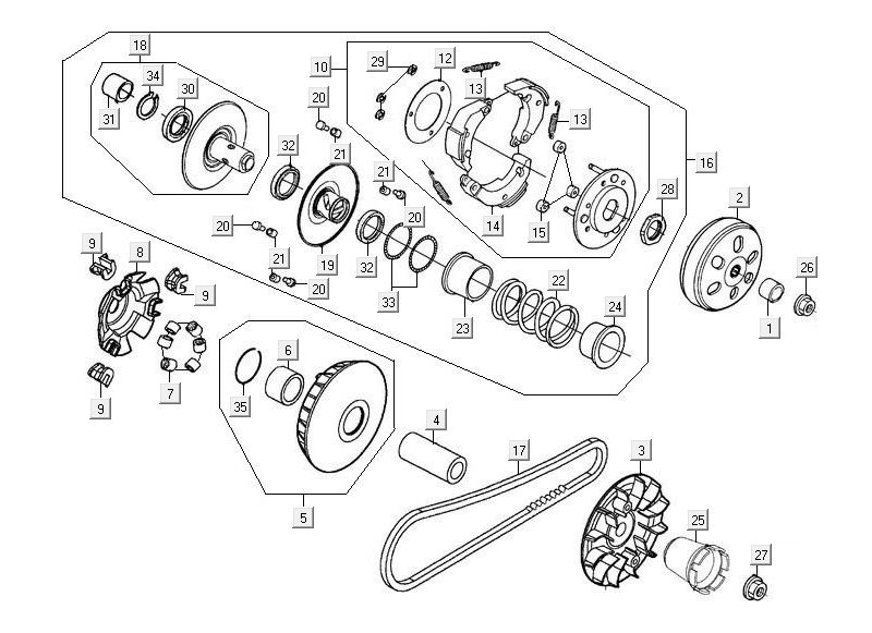 Variateur - Koppeling Kymco MXU 300R